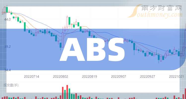 ABS市场期货行情:abs期货叫什么名字 ABS市场期货行情:abs期货叫什么名字