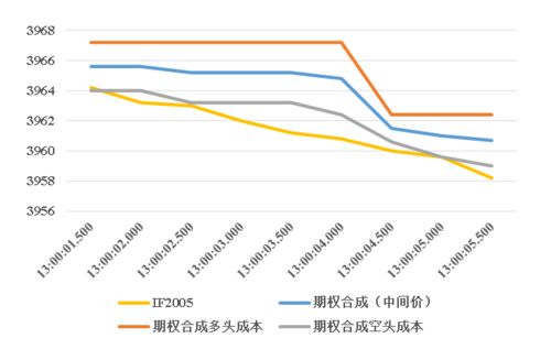 河北雄安疫情最新疫情:河北雄安疫情情况