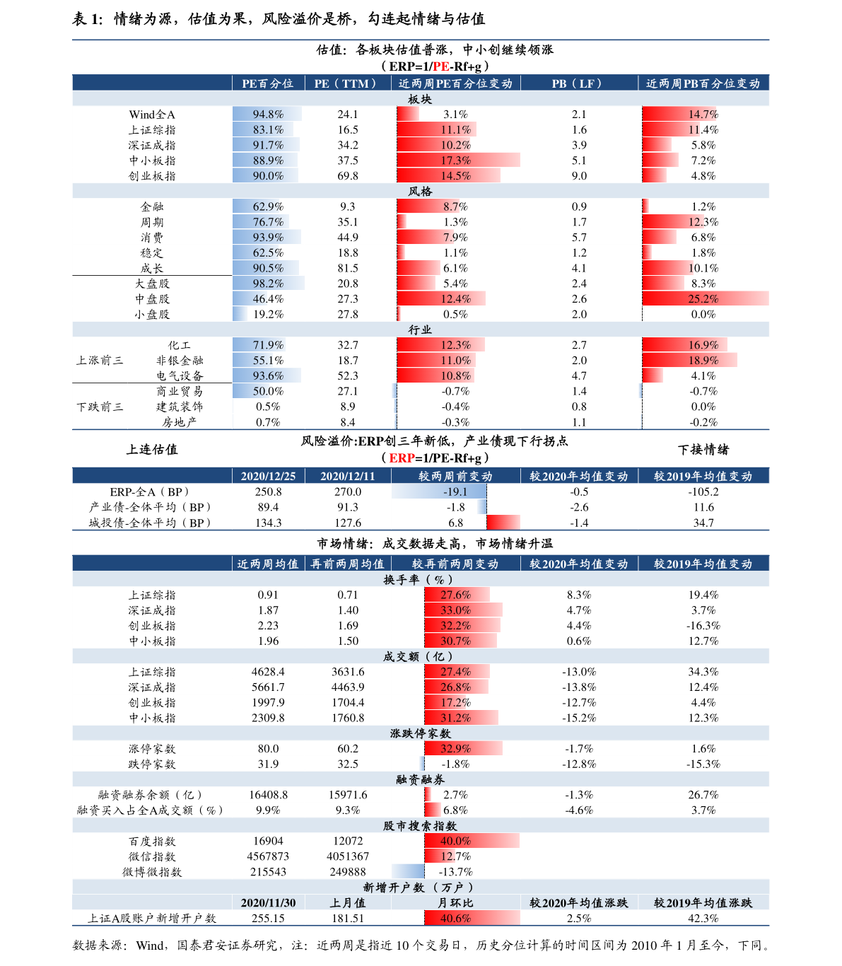 【新冠疫情是几几年开始/新冠疫情是几年几月爆发的】