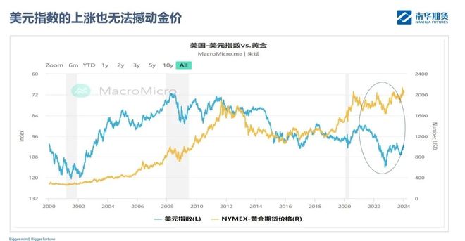 【大宗金属期货行情,金属大宗商品行情】