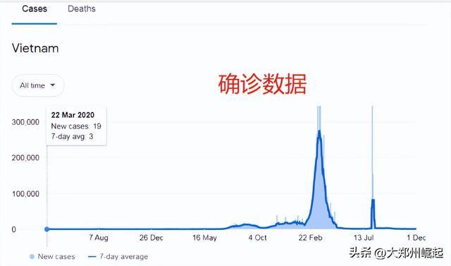 郑州疫情开始日期是多少号/郑州疫情是从几月几号开始的 郑州疫情开始日期是多少号/郑州疫情是从几月几号开始的