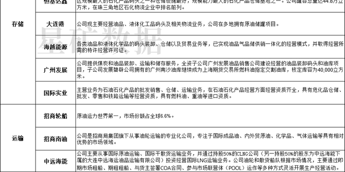 【史诗级原油期货行情,原油期货历史数据】 【史诗级原油期货行情,原油期货历史数据】