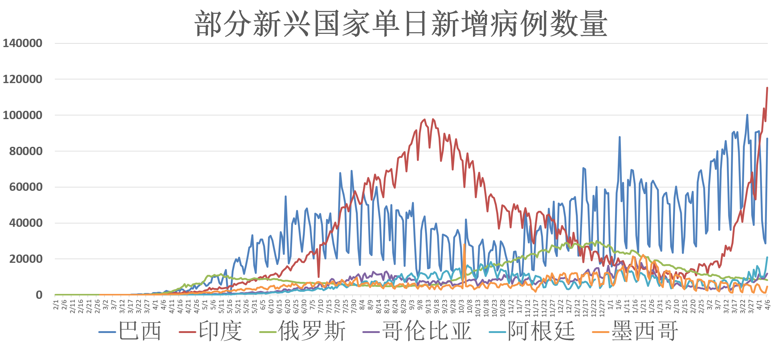 【国信期货鸡蛋行情/国信期货鸡蛋行情怎么样】