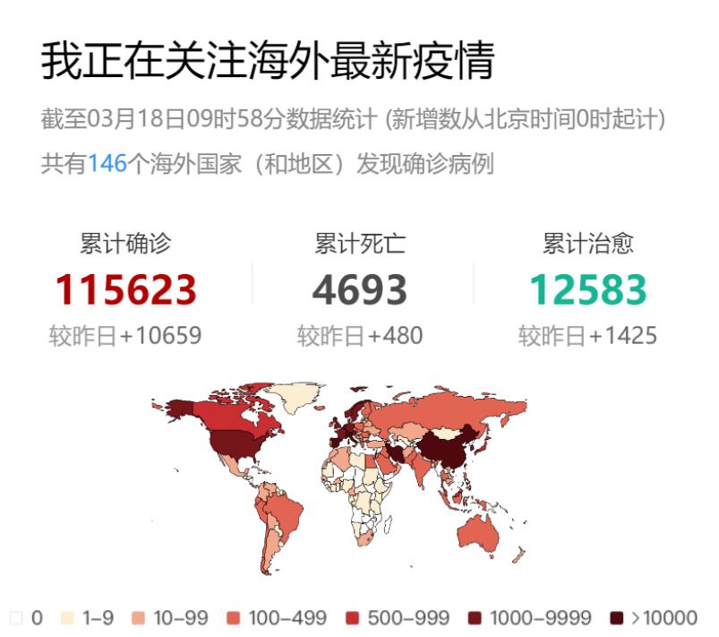 【国内疫情家国外疫情/国内疫情,国外疫情严峻】 【国内疫情家国外疫情/国内疫情,国外疫情严峻】