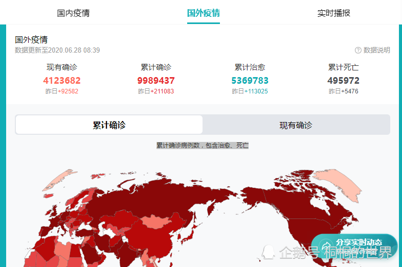 【国内疫情家国外疫情/国内疫情,国外疫情严峻】 【国内疫情家国外疫情/国内疫情,国外疫情严峻】
