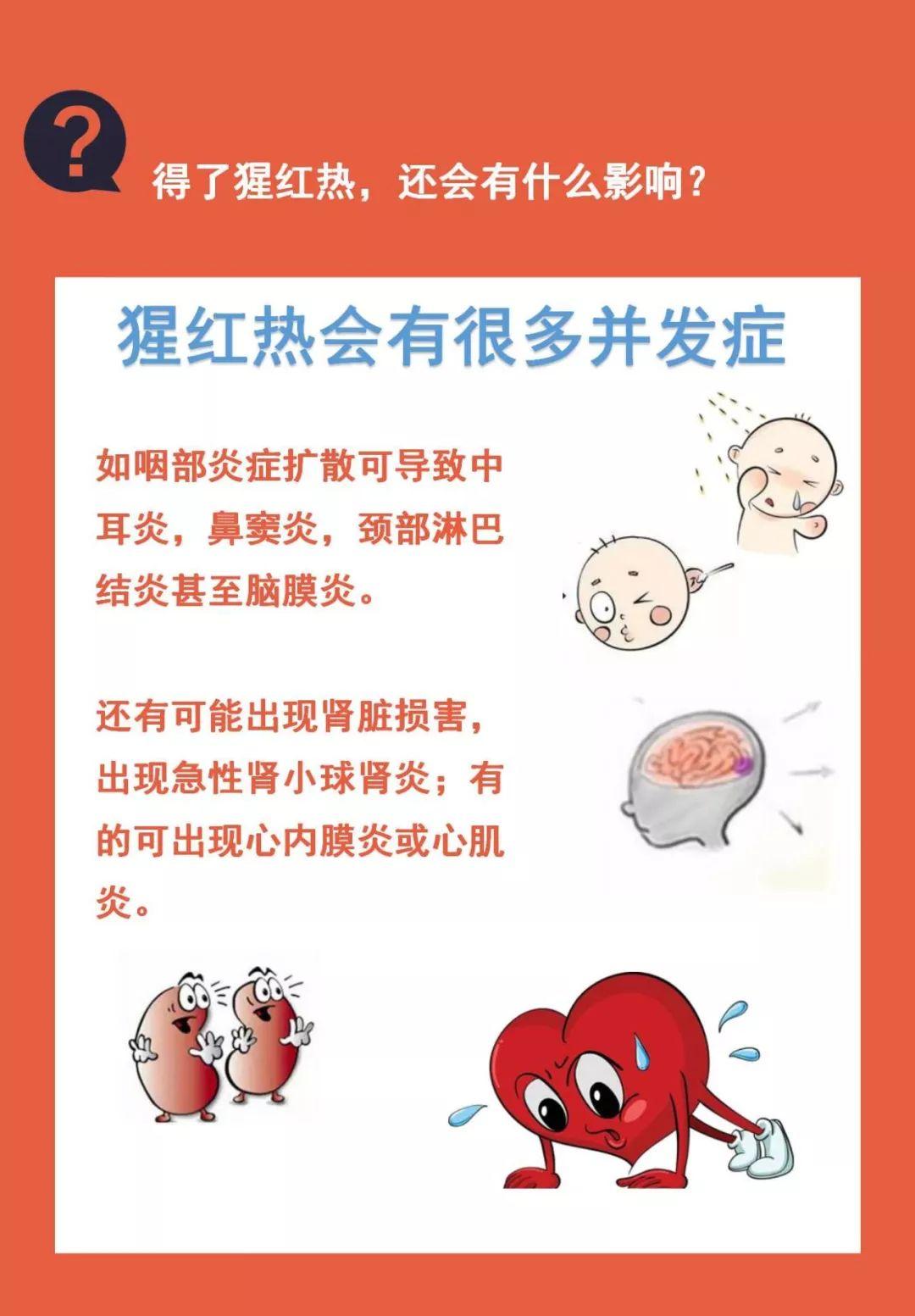 【猩红热疫情/猩红热疫情处置】 【猩红热疫情/猩红热疫情处置】