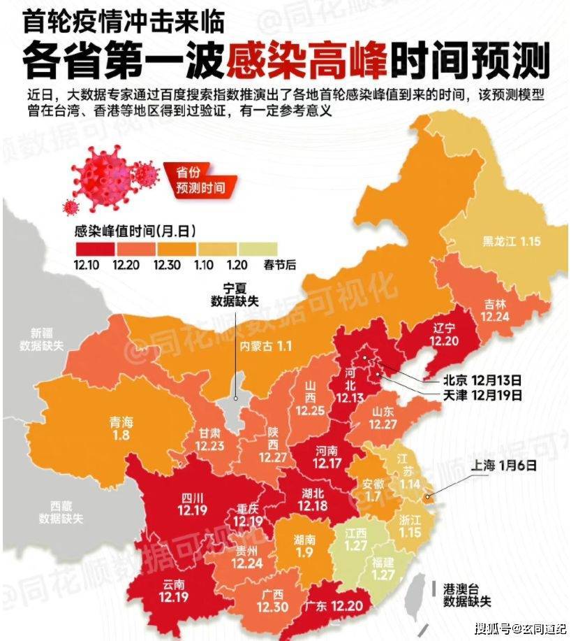【这波疫情是倒春寒,疫情倒计时是真的吗】 【这波疫情是倒春寒,疫情倒计时是真的吗】