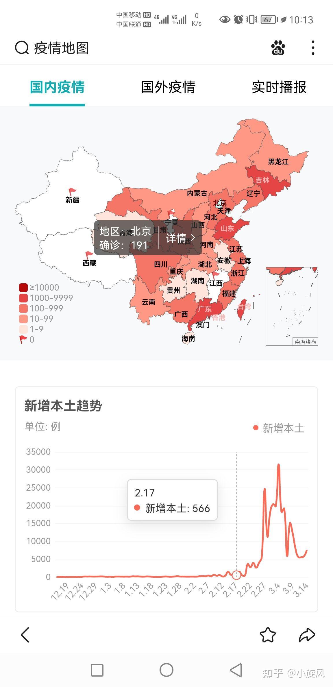 新冠疫情中国是什么时候爆发的/中国新冠疫情是什么时候发现的
