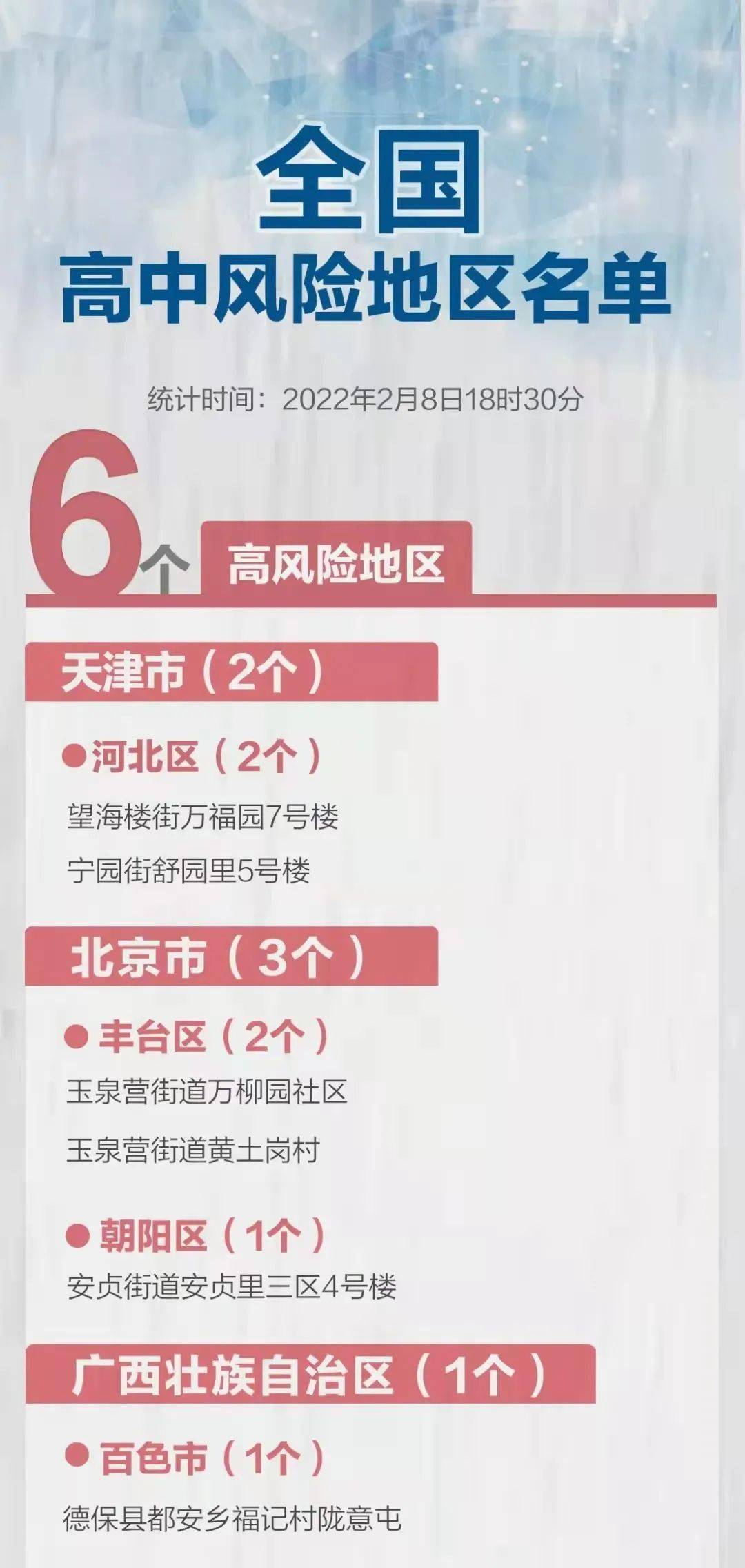 北京疫情几号解封/2021北京疫情何时解封 北京疫情几号解封/2021北京疫情何时解封