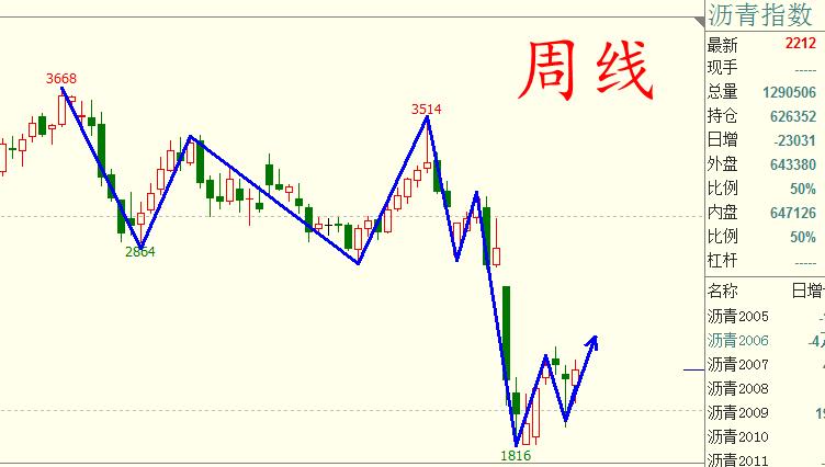 一般疫情多久能结束（疫情多久能完全结束）
