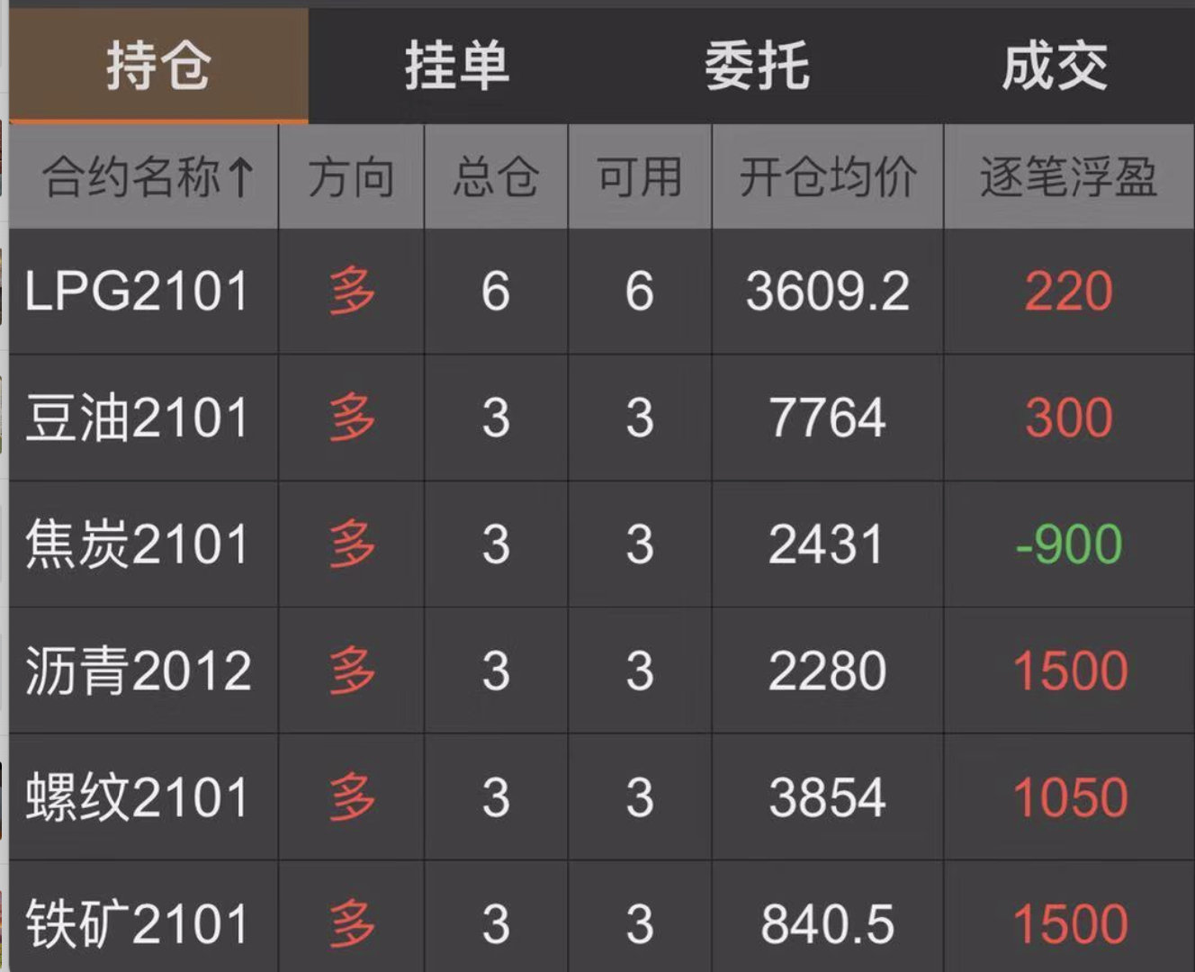 疫情死亡多少:疫情大概死亡多少人