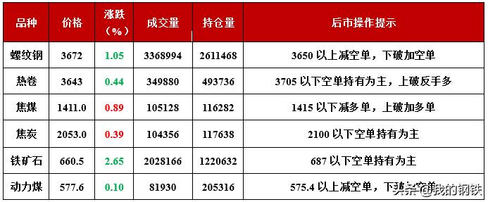 股指期货行情沪锡期货(股指期货行情沪锡期货价格) 股指期货行情沪锡期货(股指期货行情沪锡期货价格)
