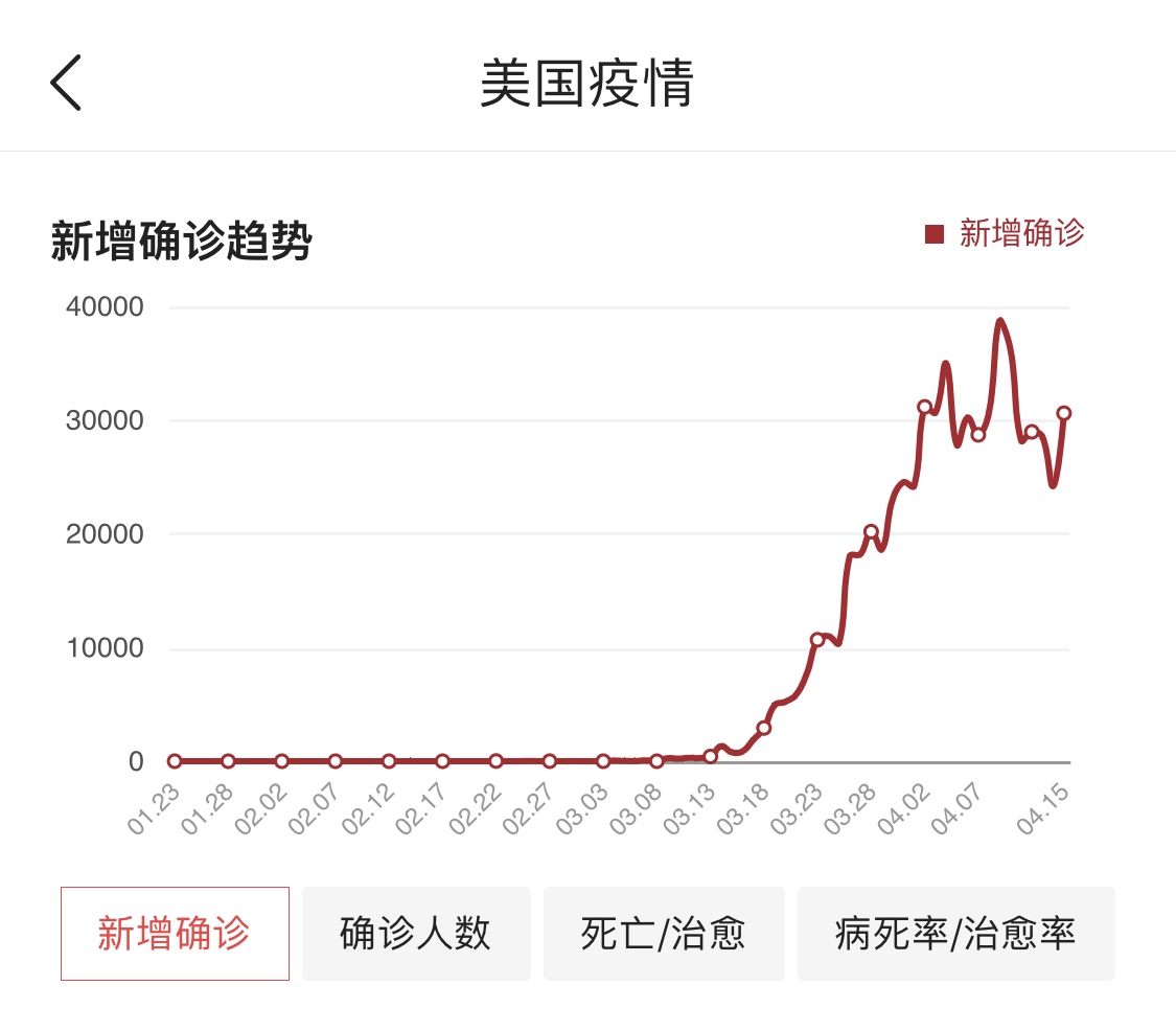 【美股道琼斯期货行情,美股道琼斯期货行情指数】