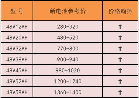 沪铅期货行情最新行情:沪铅期货行情图