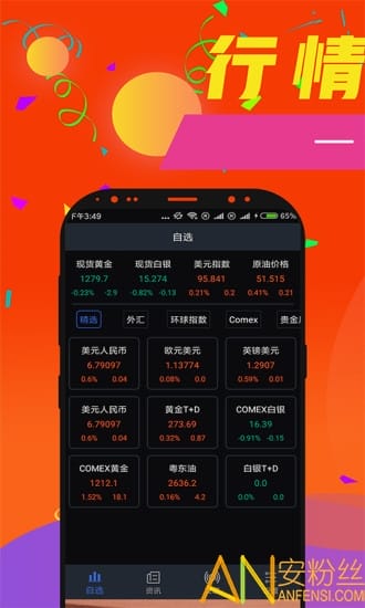 【手机期货行情分析软件,手机期货行情下载】 【手机期货行情分析软件,手机期货行情下载】