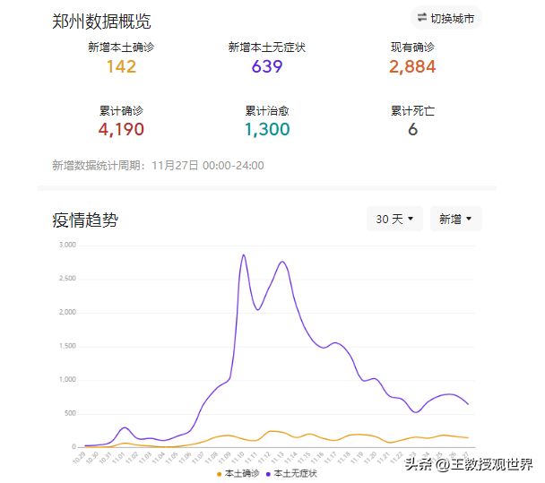 【郑州疫情发布时间最新消息,郑州疫情发布时间最新消息查询】