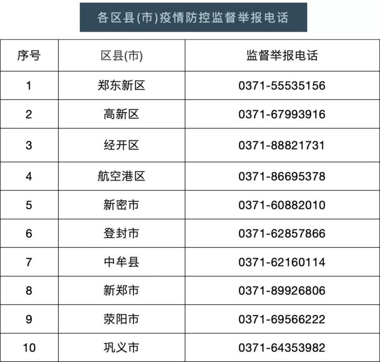 【郑州疫情发布时间最新消息,郑州疫情发布时间最新消息查询】