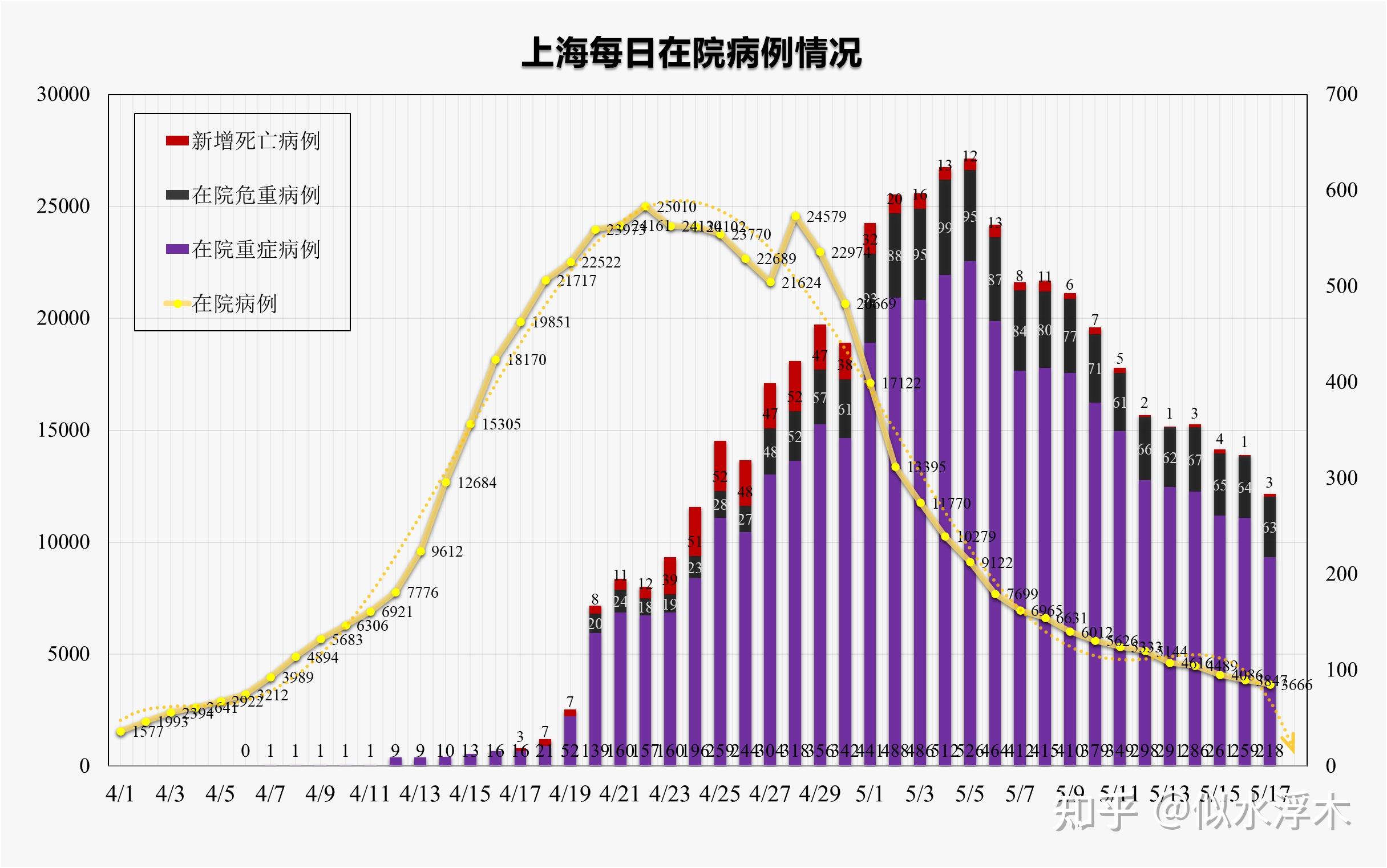 期货行情很好/期货市场行情能赚钱吗