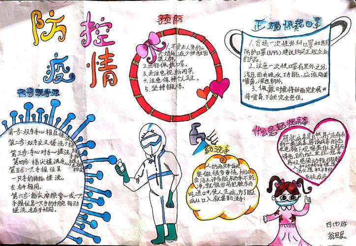 【关疫情/关疫情手抄报】