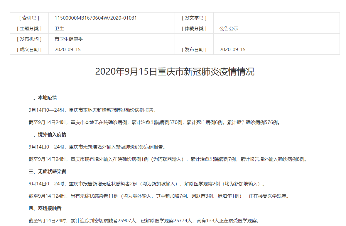 【重庆疫情25日疫情/重庆疫情25日疫情情况】