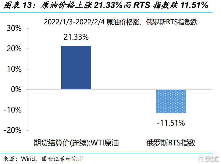 即时上海期货行情/上海期货今日价格
