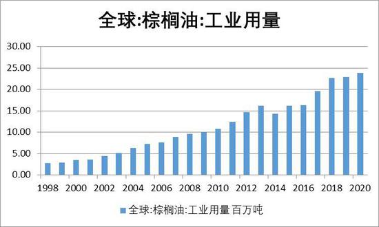 行情国内期货:国内期货实时行情