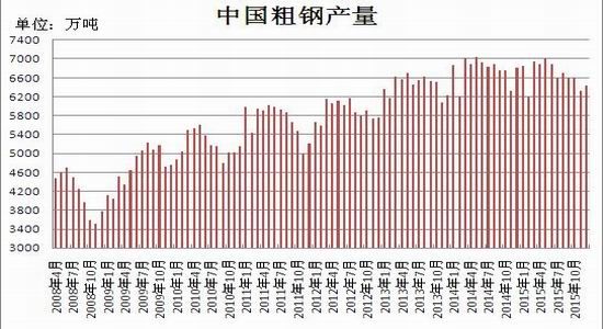芥末行情期货/芥末产量 芥末行情期货/芥末产量