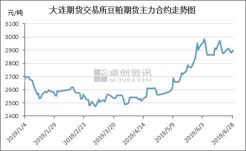 铝期货行情近期行情:铝期货实时行情分析