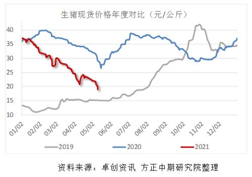 武汉疫情开始结束时间是多少号/武汉疫情结束的时间
