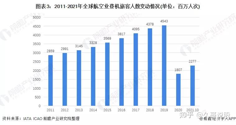 【疫情2022年会结束吗,2022年疫情能否结束】 【疫情2022年会结束吗,2022年疫情能否结束】