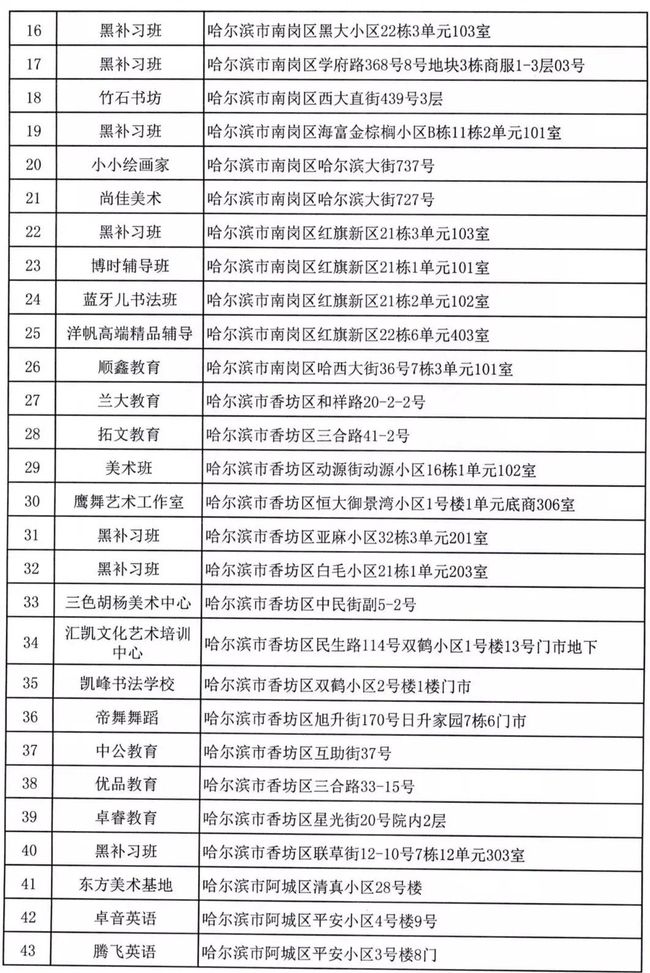 大学校园疫情防控:大学生校内疫情防控