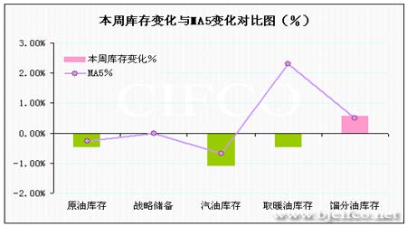 期货行情解读术语:期货的行情