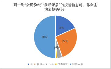 用数字说疫情图解疫情:用数字说疫情图解疫情的意思 用数字说疫情图解疫情:用数字说疫情图解疫情的意思