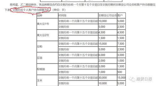 港金期货行情（港指期货交易行情）