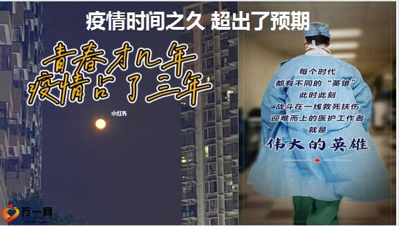 【疫情之前的疫情/之前的疫情持续了多久】 【疫情之前的疫情/之前的疫情持续了多久】
