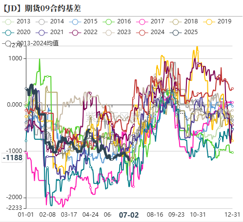 2017年期货行情/17年期货市场 2017年期货行情/17年期货市场