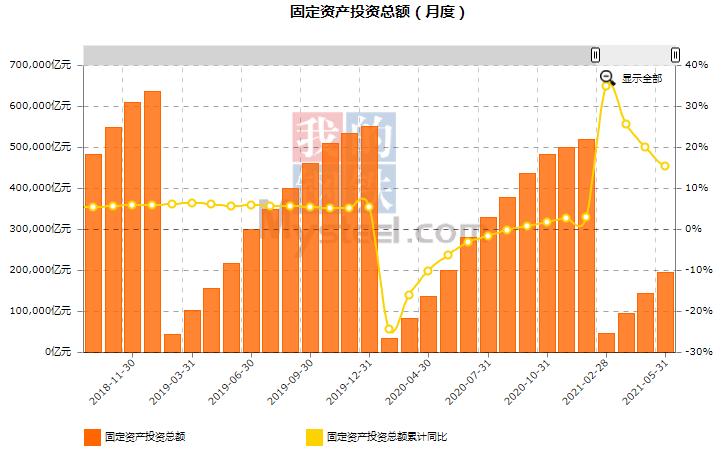 【新浪铁矿石期货行情/新浪铁矿石期货行情分析】