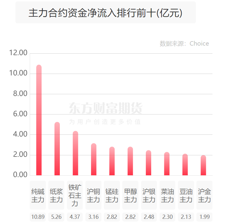 【中信期货行情软件下载/中信期货交易软件下载】
