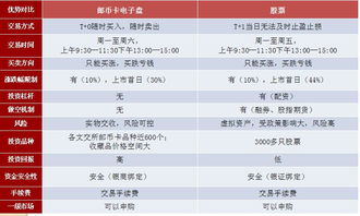 国内钾肥期货行情/钾肥期货走势