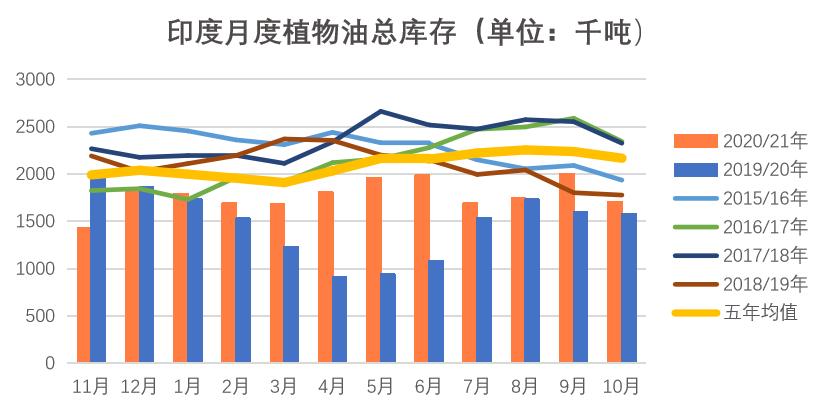 废弃油脂期货行情:废弃油脂多少钱一吨