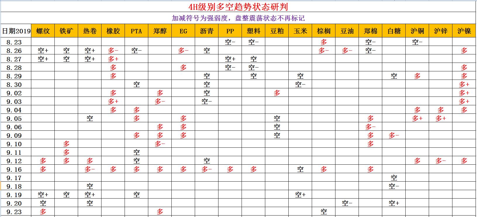 【铝板期货行情实时行情,铝板期货价格】