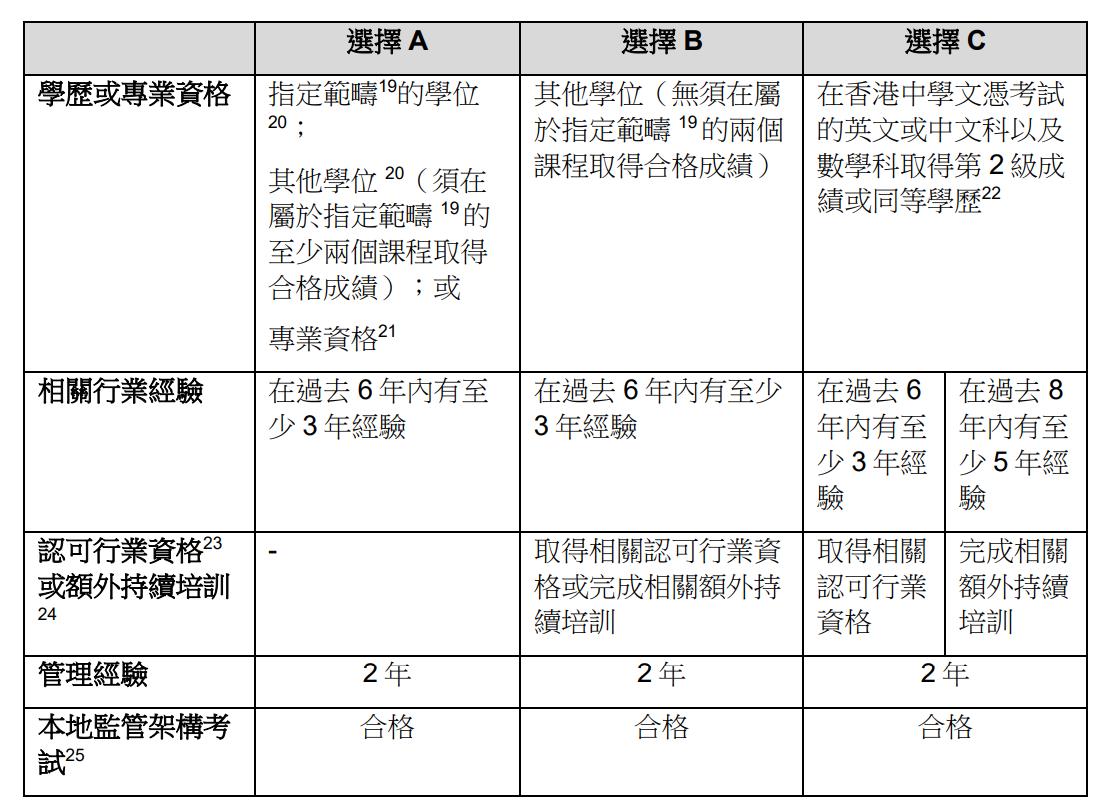 香港期货黄金实时行情:香港黄金交易所今日价格