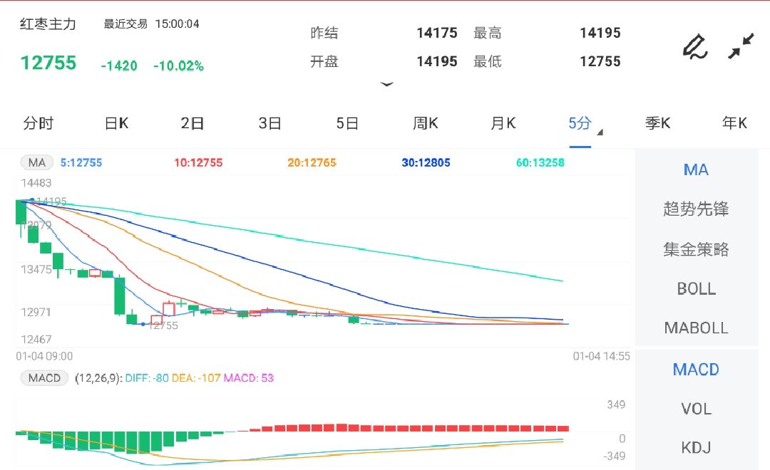 【看期货行情用什么软件,看期货行情用的软件】 【看期货行情用什么软件,看期货行情用的软件】