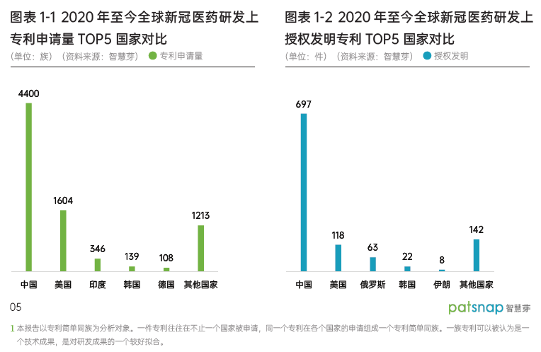 【鸡蛋期货行情最新报价/鸡蛋期货行情走势分析金投网】