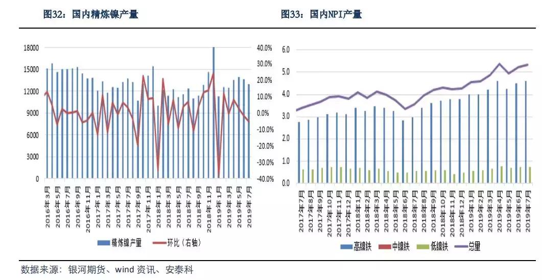 【期货行情铜lme新浪/铜 期货 新浪】