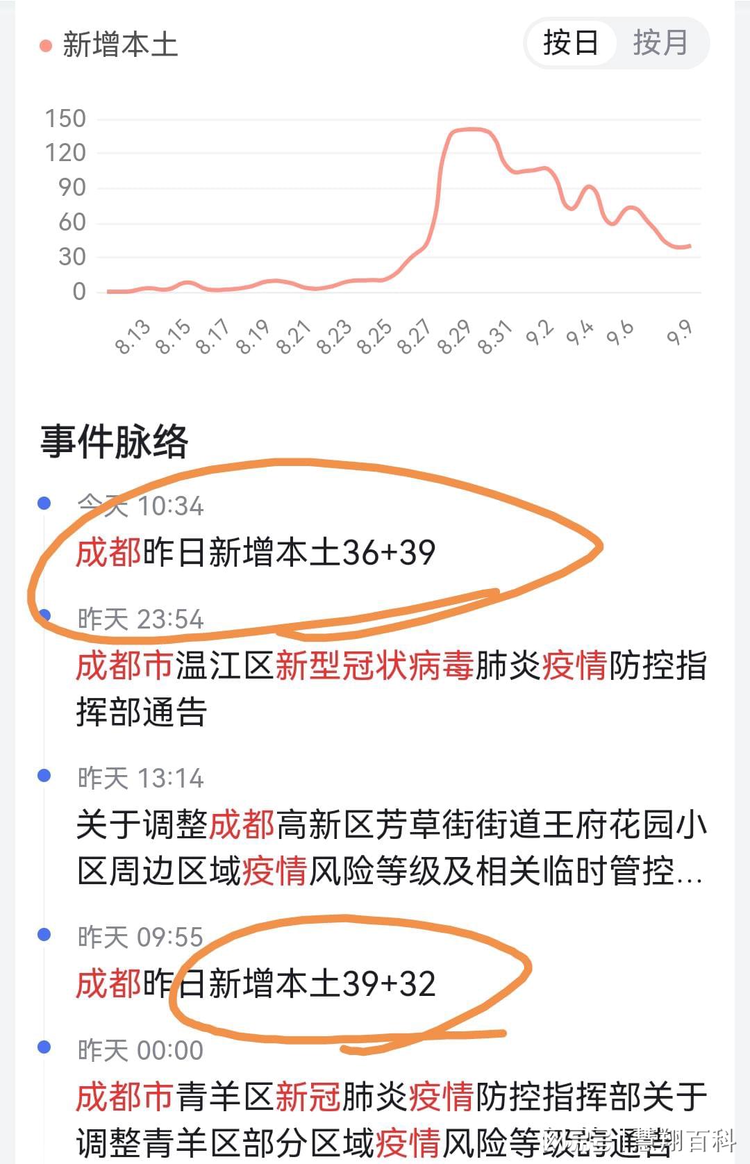 【成都新冠疫情迁入疫情/成都疫情会扩散吗】