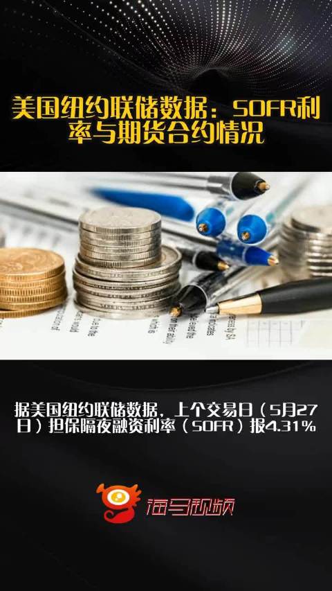 【sofr期货行情,期货行情最新价】