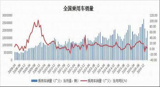 国内期货行情新浪期货:国内期货价格新浪