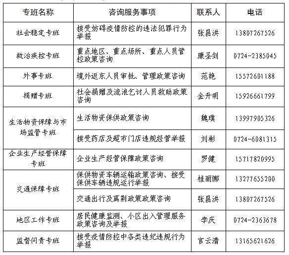 天台疫情防控最新通告消息查询/天台防疫情况