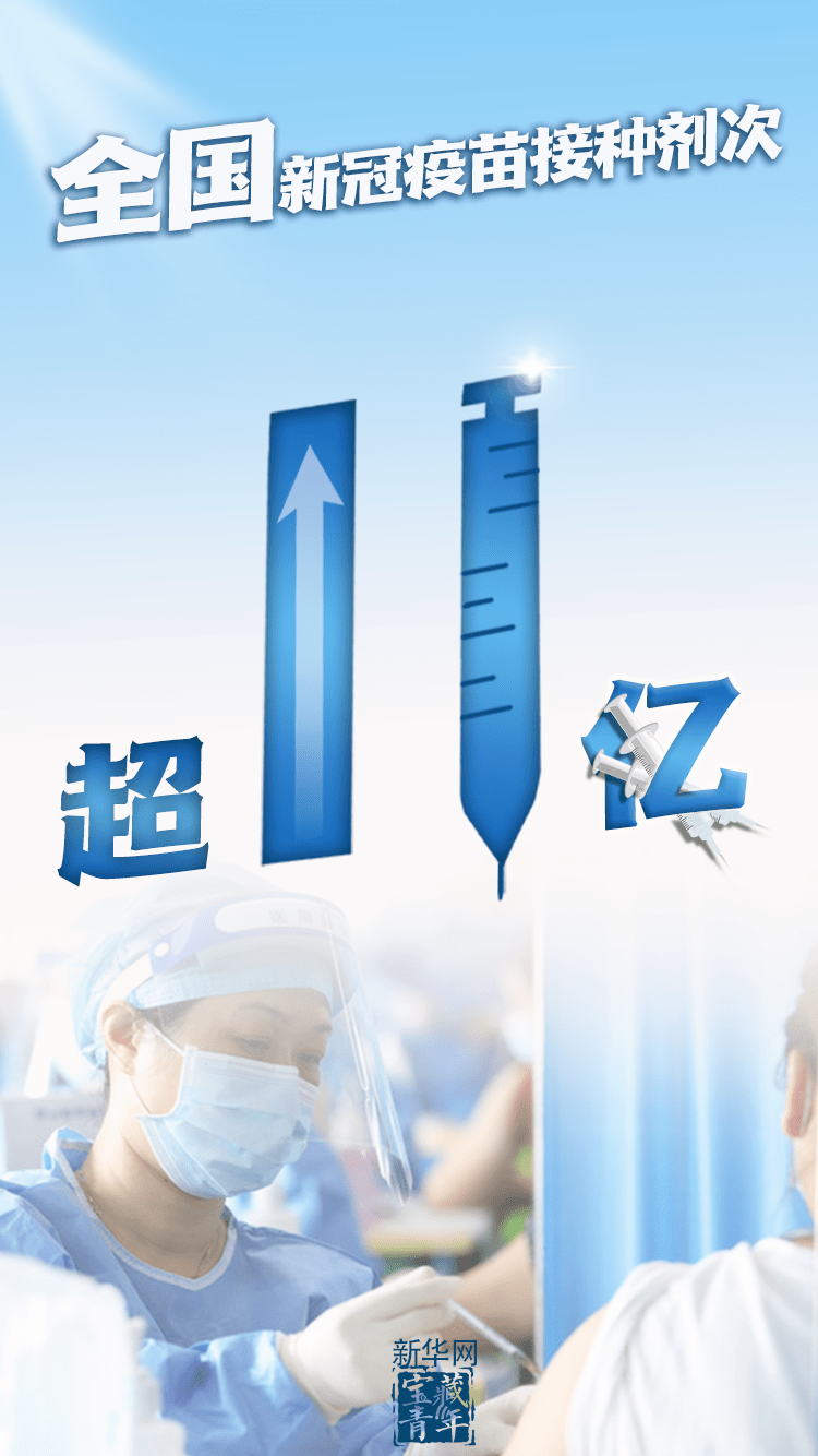 【国内疫情和全球疫情严峻/全球疫情和中国疫情形势】 【国内疫情和全球疫情严峻/全球疫情和中国疫情形势】